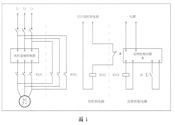 冷凝器清洗.png